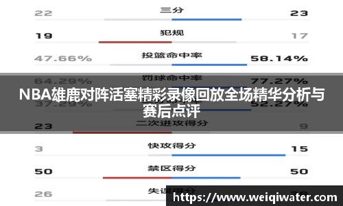 NBA雄鹿对阵活塞精彩录像回放全场精华分析与赛后点评