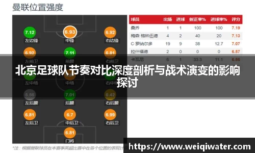 北京足球队节奏对比深度剖析与战术演变的影响探讨