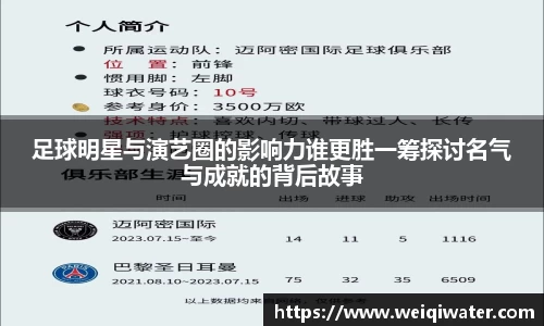 足球明星与演艺圈的影响力谁更胜一筹探讨名气与成就的背后故事