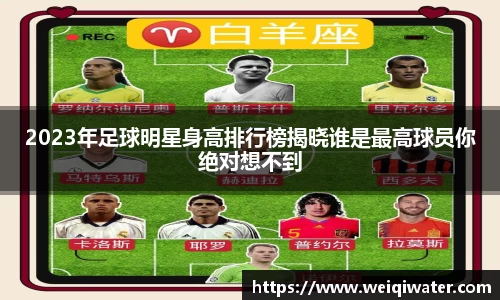 2023年足球明星身高排行榜揭晓谁是最高球员你绝对想不到