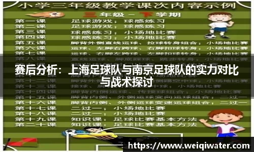 赛后分析：上海足球队与南京足球队的实力对比与战术探讨